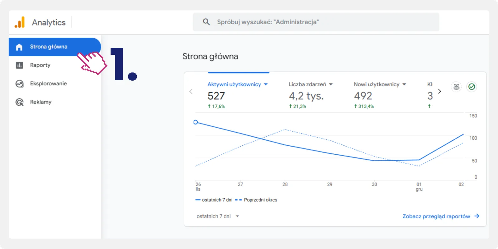 Strona główna Google Analytics 4